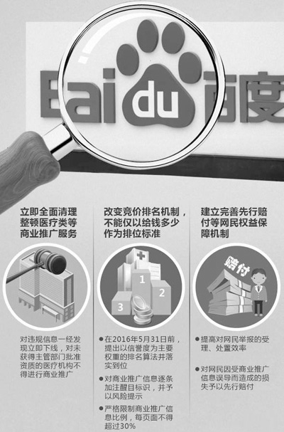 人民視覺