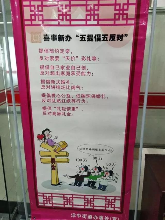 市委文明辦領(lǐng)導(dǎo)到臺江區(qū)檢查移風(fēng)易俗示范點建設(shè)工作