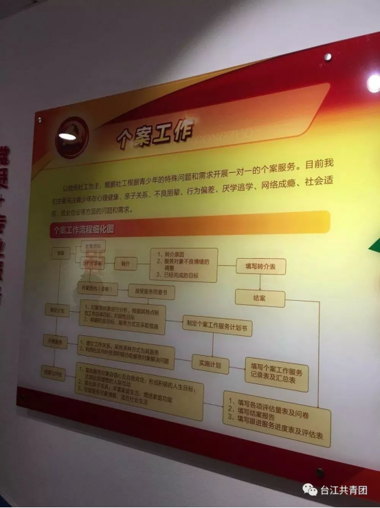 播撒溫暖光芒的“向日葵”——臺江“鯤鵬”展翅，用心澆灌青少年服務的理想之花
