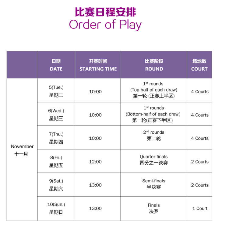 福州舉行2019中國羽毛球公開賽