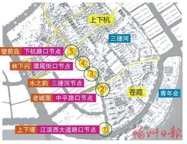 上下杭打造高品質(zhì)商業(yè)步行街  福州版新天地來了